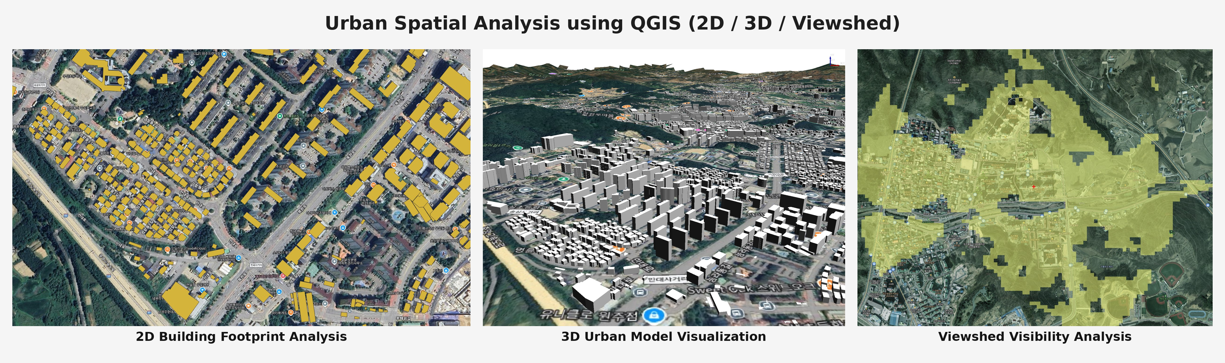 입지 조건 해석 보드 사례